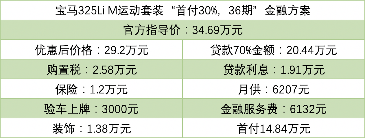 上汽金融车贷