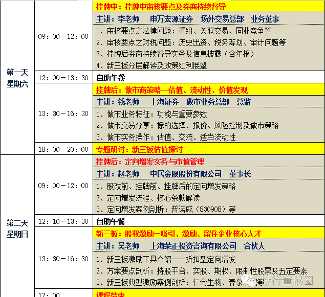 债转股如何操作