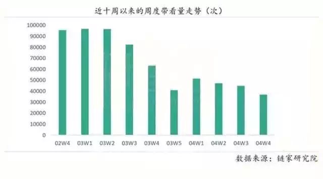 北京典当行汽车出售