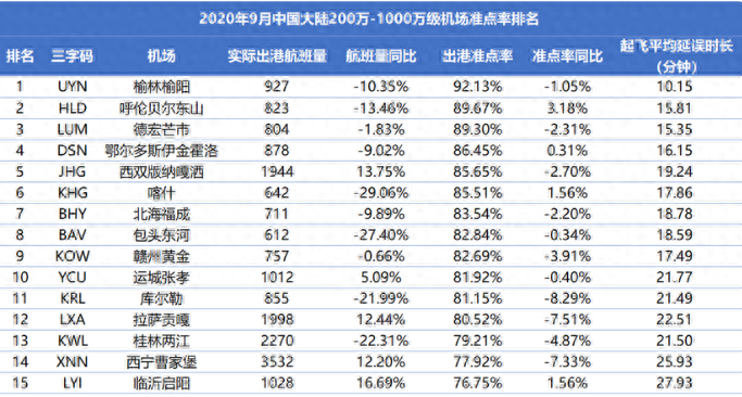 运费险是什么