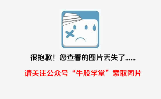 孕育线形态二