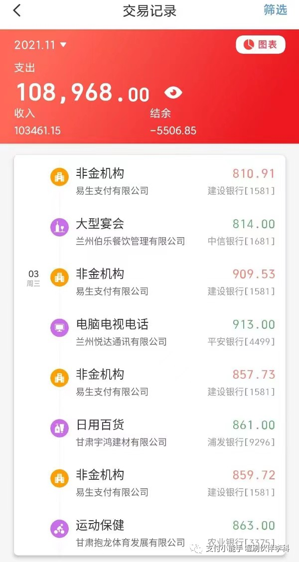 云闪付是什么