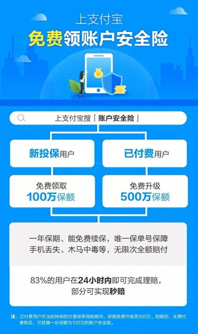 余额宝怎么关闭