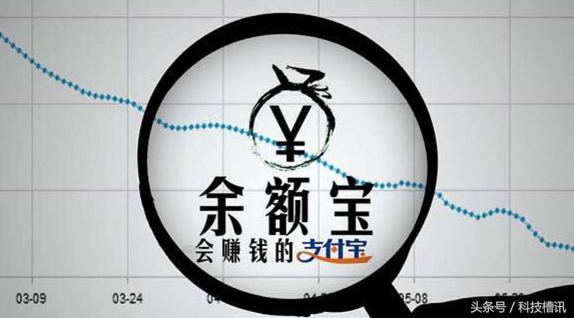余额宝怎么关闭