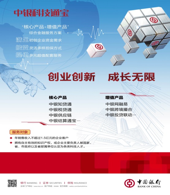 公司信用贷款