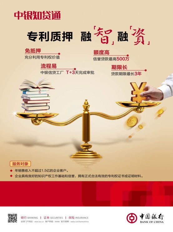 公司信用贷款