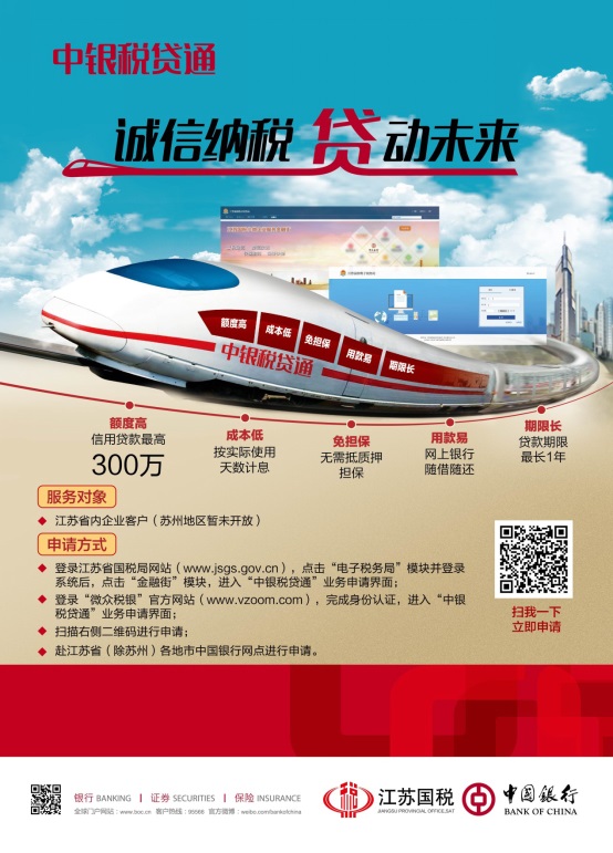 公司信用贷款