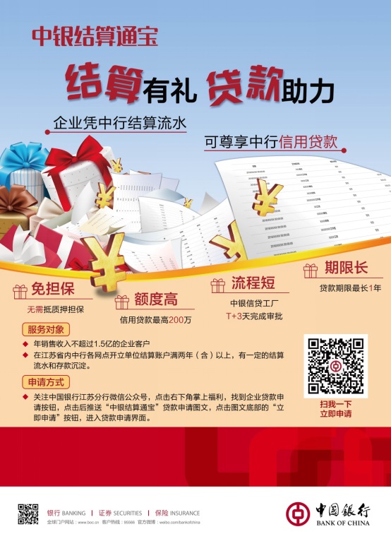 公司信用贷款