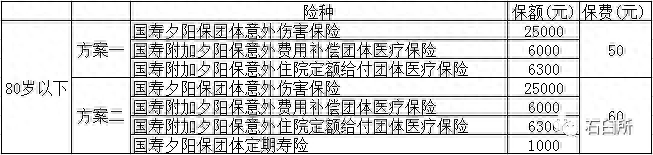 银龄安康保险