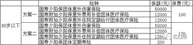 银龄安康保险