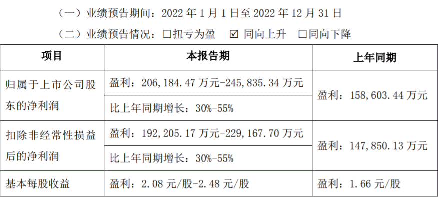 公司买房贷款
