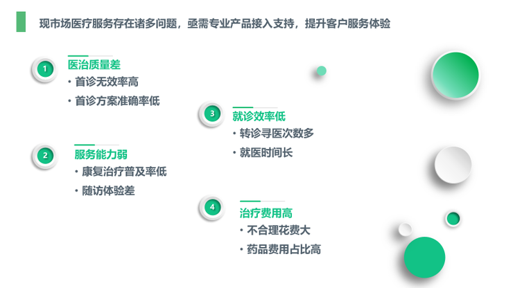 医管家