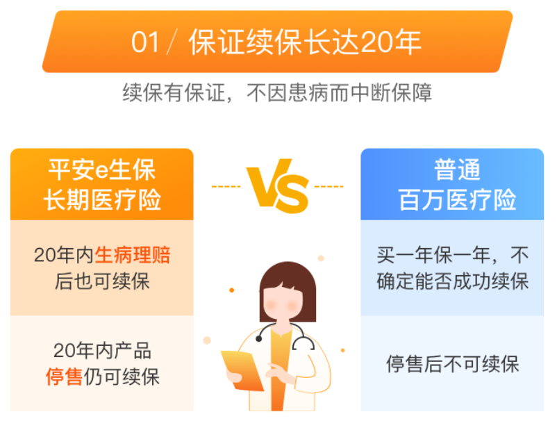 平安e生保.png