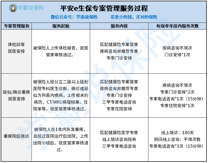 专案管理服务.png