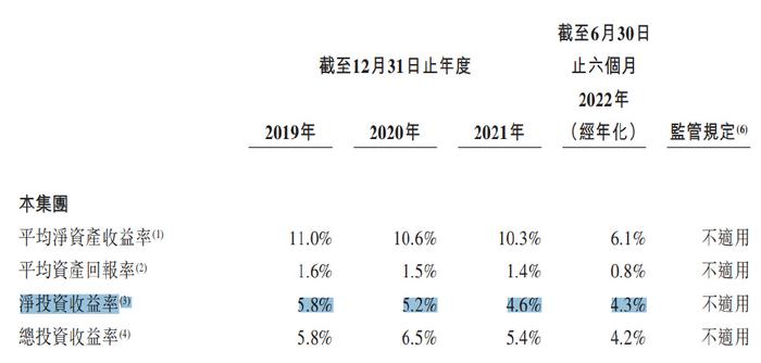 阳光保险是国企吗