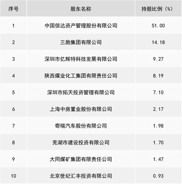 幸福人寿保险股份有限公司