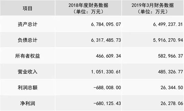 幸福人寿保险股份有限公司
