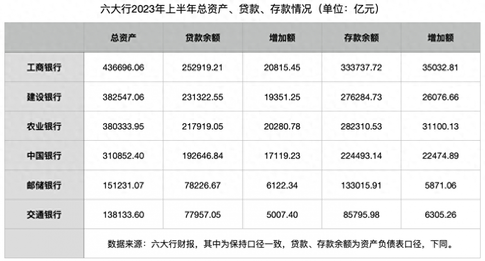 小微贷款公司