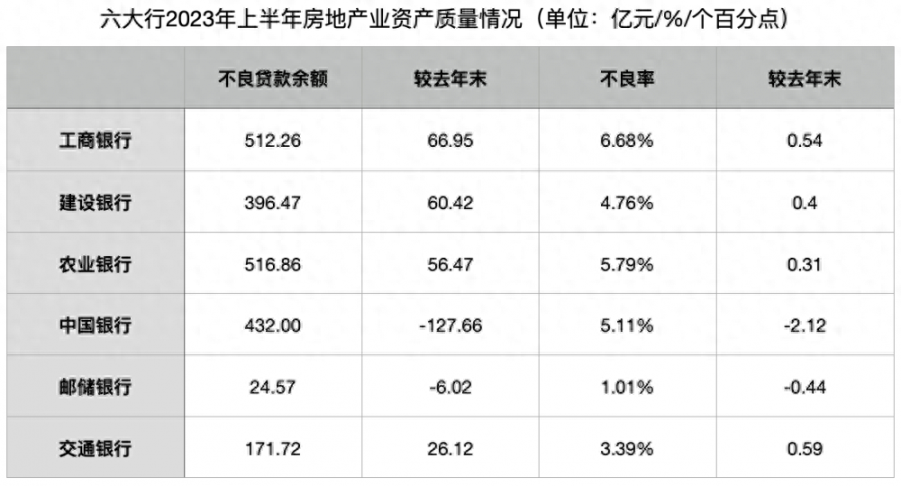小微贷款公司