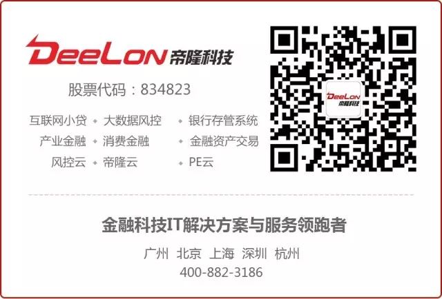小额贷款公司发展前景