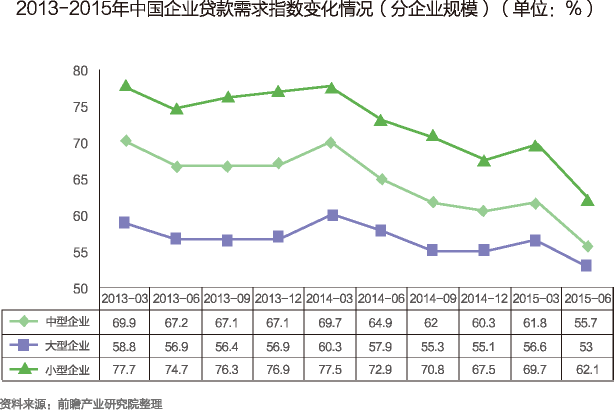 江苏省小额贷款公司管理办法