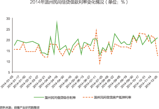江苏省小额贷款公司管理办法