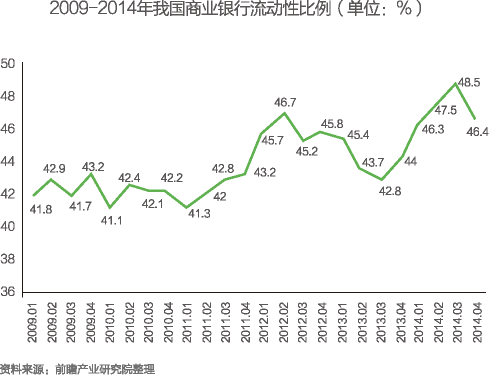 江苏省小额贷款公司管理办法