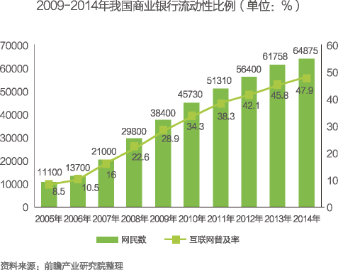 江苏省小额贷款公司管理办法