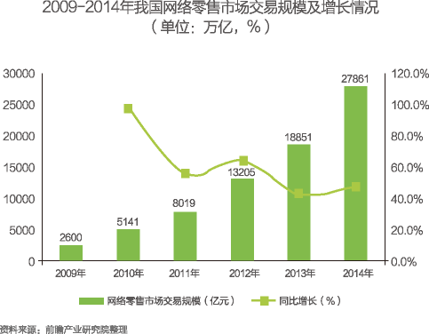 江苏省小额贷款公司管理办法