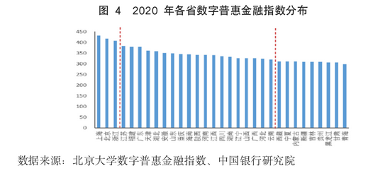 宿迁贷款公司