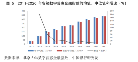 宿迁贷款公司