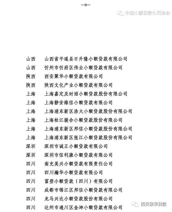 西安小额贷款公司