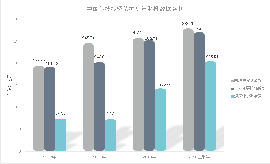 九江贷款公司