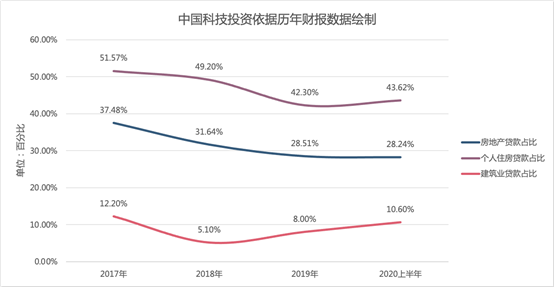 九江贷款公司