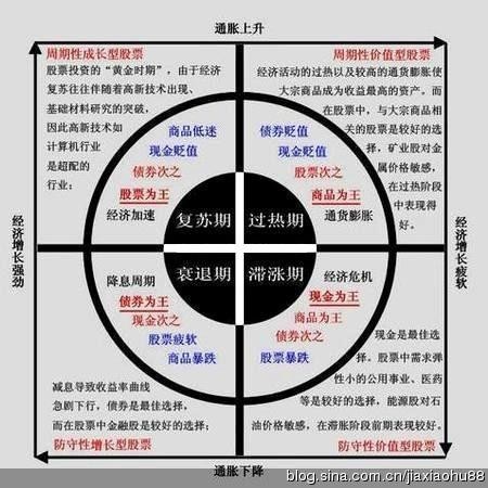 小盘题材股