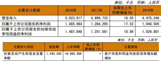 常熟贷款公司