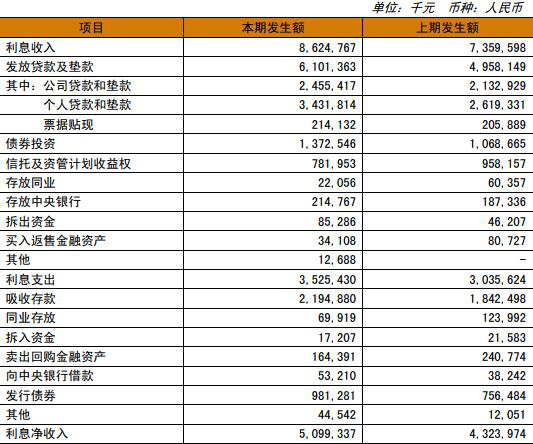 常熟贷款公司