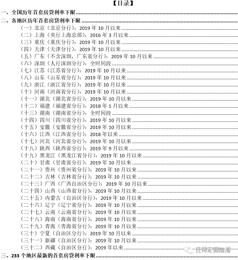长治贷款公司