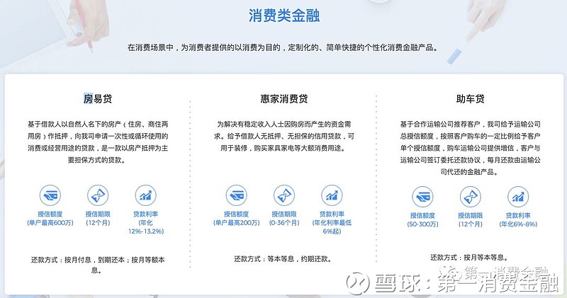 海尔小额贷款有限公司