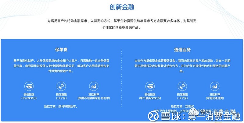 海尔小额贷款有限公司