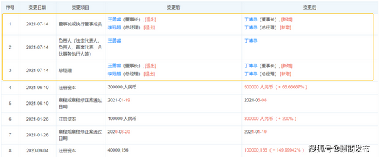 广州越秀小额贷款有限公司