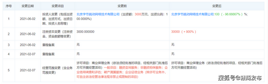 广州越秀小额贷款有限公司