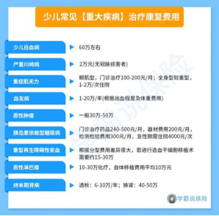 相互宝是什么