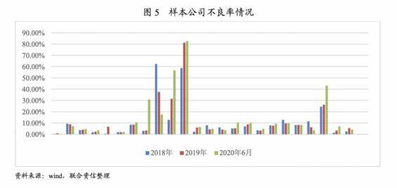 中原小额贷款有限公司