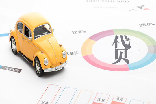 无息贷款买车