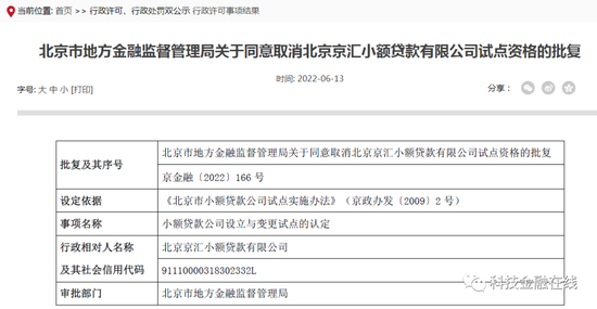重庆瀚华小额贷款公司