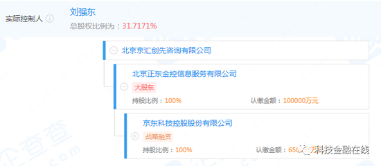 重庆瀚华小额贷款公司
