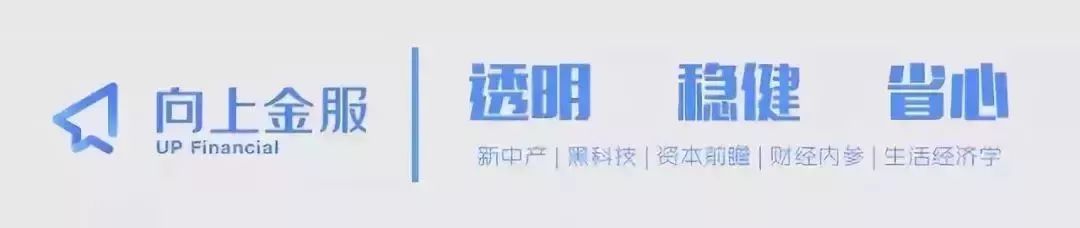 网贷平台排名