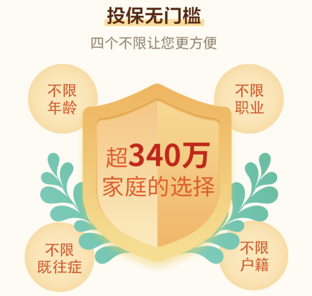 安徽省皖惠保险怎么样？适合哪些人购买？插图3
