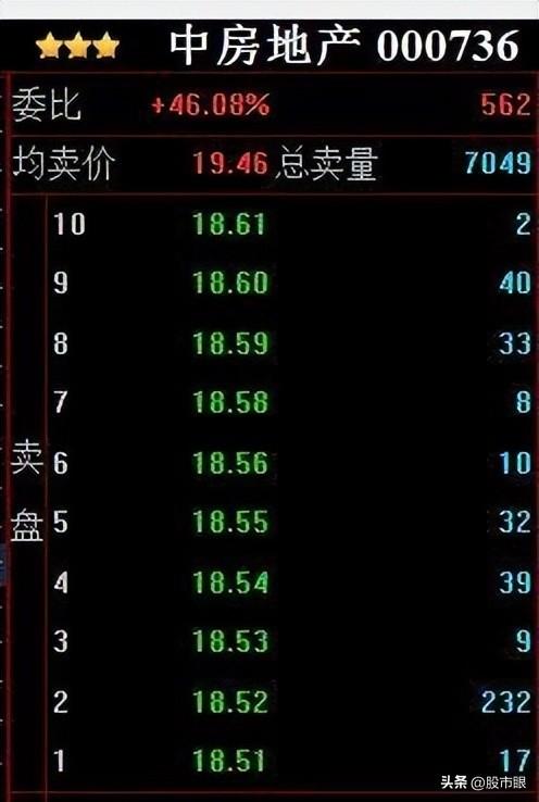 文章图片7